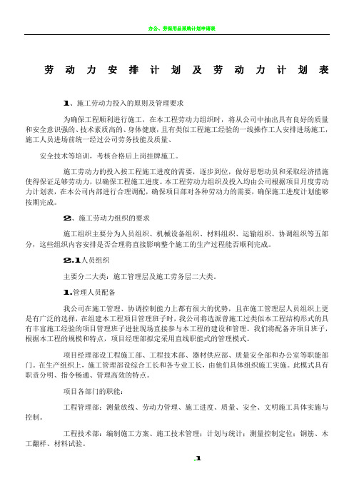 劳动力安排计划及劳动力计划表49295