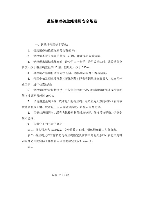最新整理钢丝绳使用安全规范.docx