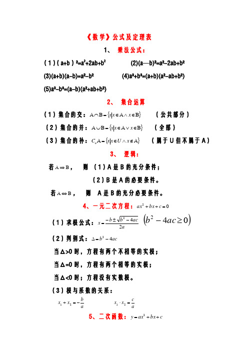 《职高数学》公式及定理表