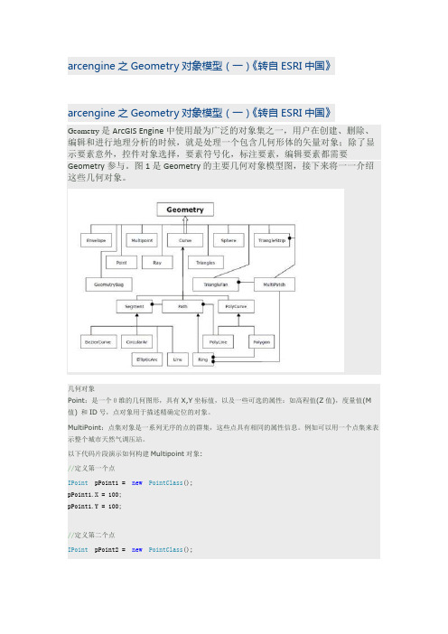 arcengine之Geometry对象模型