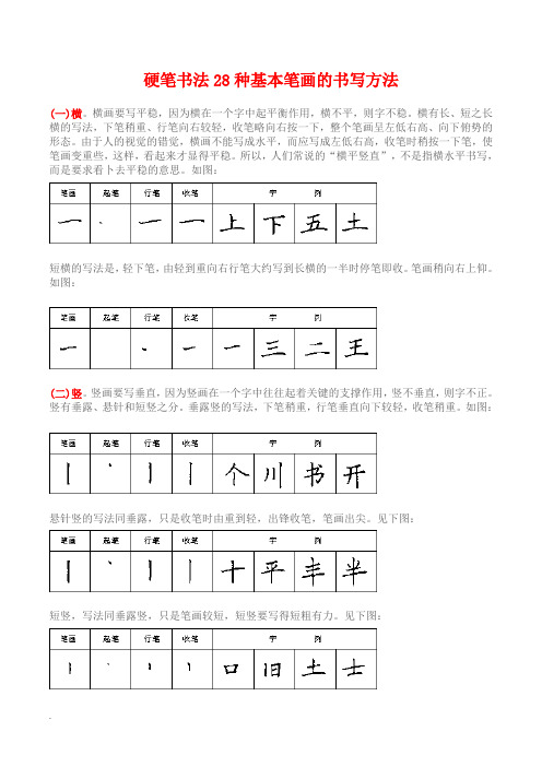 硬笔书法基本训练1(28种基本笔画)(修订版)