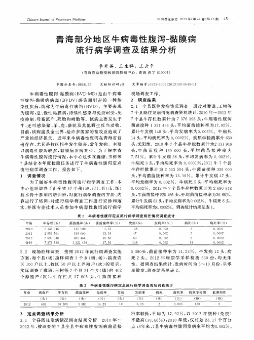 青海部分地区牛病毒性腹泻-黏膜病流行病学调查及结果分析