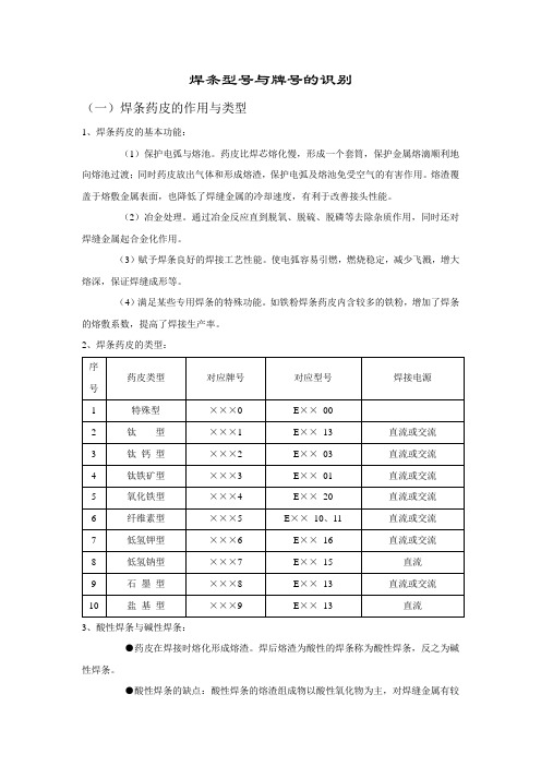 焊条型号与牌号的识别