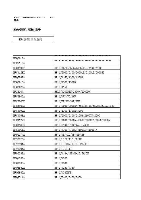 硒鼓型号对应