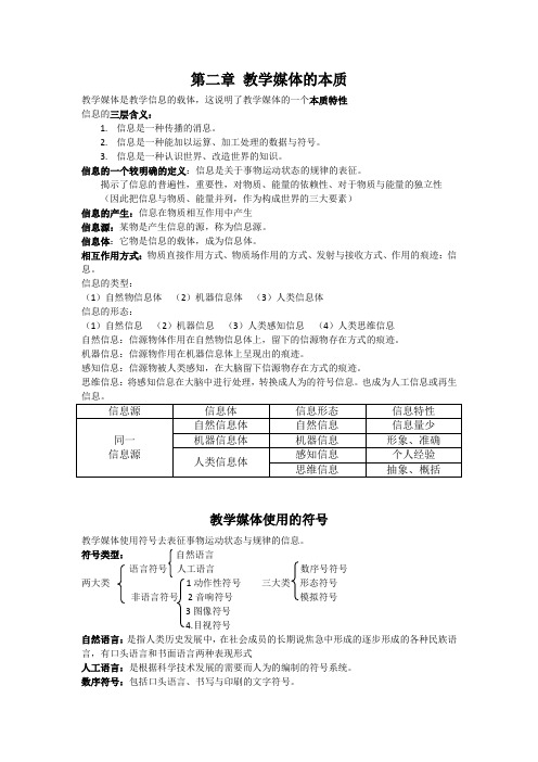 第2章 教学媒体的本质