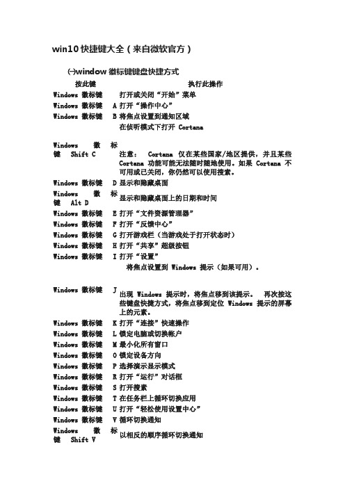 win10快捷键大全（来自微软官方）