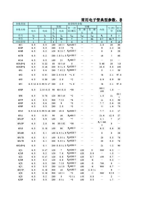 常用电子管参数