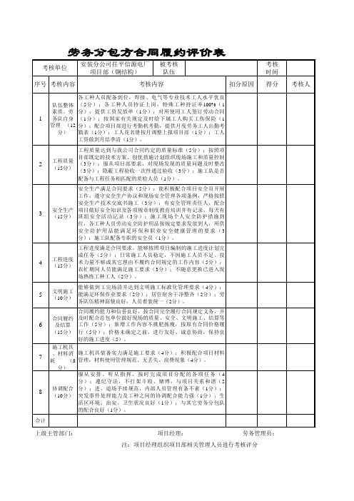 劳务分包方履约评价表