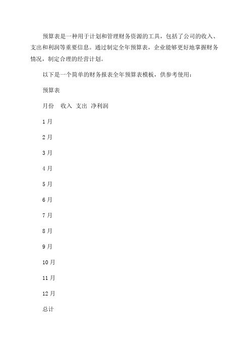 财务报表全年预算表模板