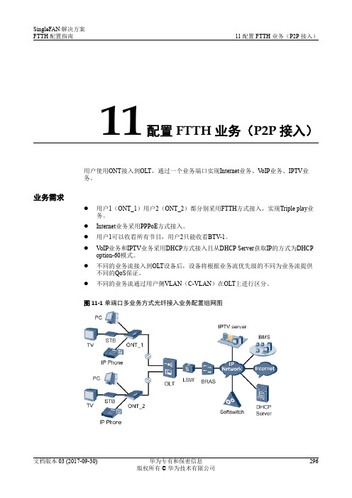 华为MA5800 配置FTTH 业务(P2P接入)