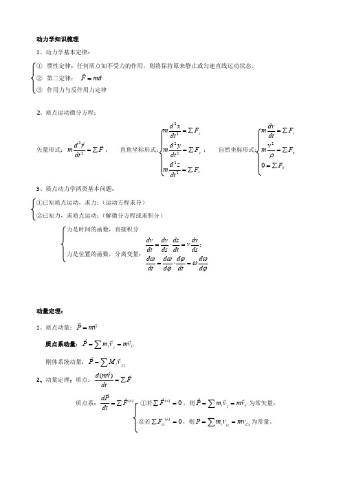 上海工程技术大学工程力学动力学