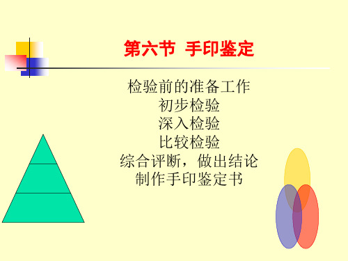 学生可复制 第七节手印鉴定