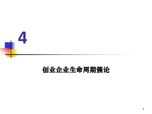 《企业生命周期理论》PPT课件