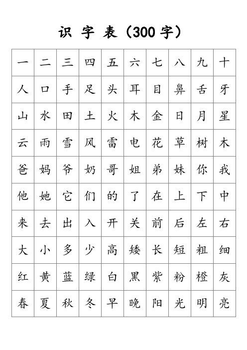 学前班认字300个表格