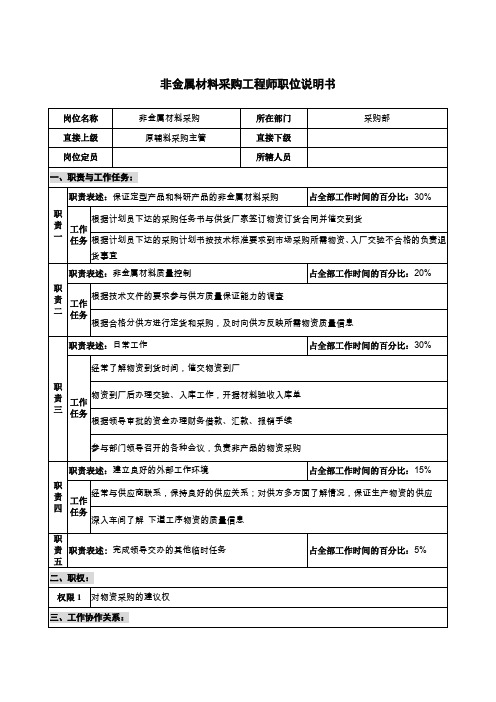 非金属材料采购工程师职位说明书