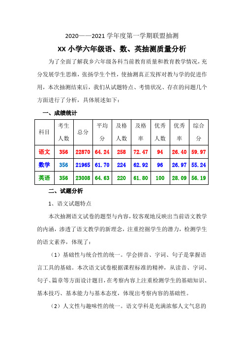 六年级抽测质量分析