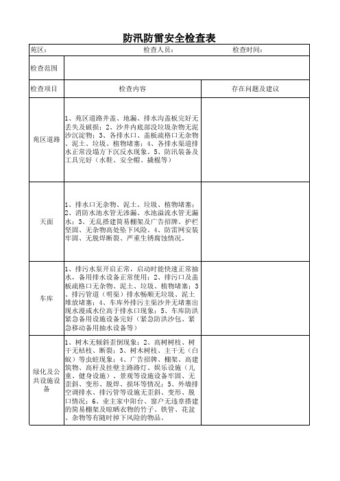 防雷防汛安全检查表