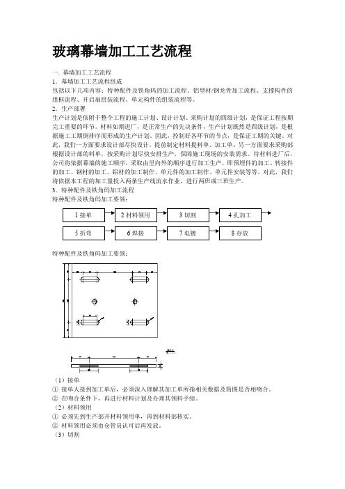 玻璃幕墙加工工艺流程