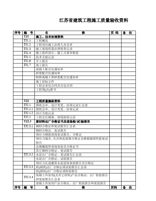 江苏省建筑工程施工质量验收资料