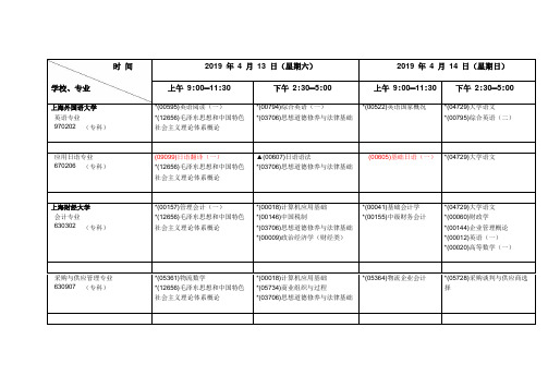 2019年上海自学考试专科报考科目时间安排表