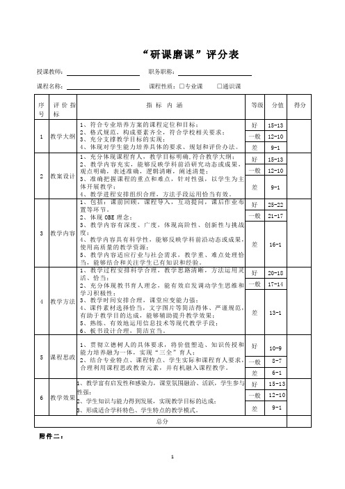 研课磨课 评分表