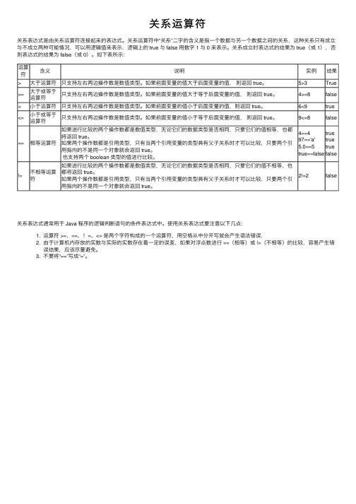 关系运算符——精选推荐