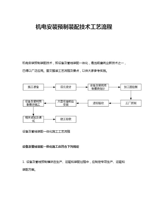 机电安装预制装配技术工艺流程