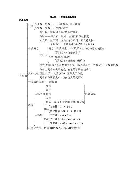 北师大版七年级数学第二章---有理数及其运算