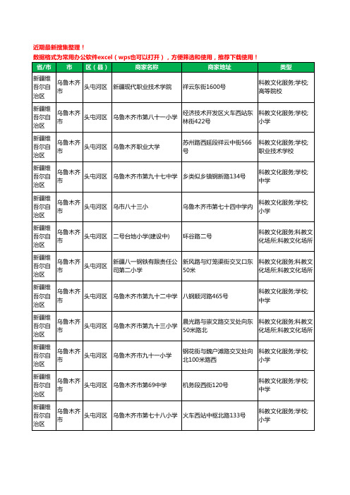 2020新版新疆维吾尔自治区乌鲁木齐市头屯河区学校工商企业公司商家名录名单黄页联系方式大全31家