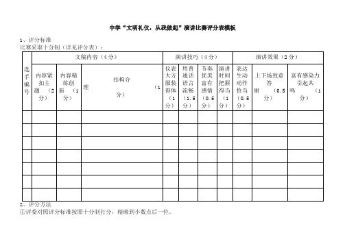 中学“文明礼仪,从我做起”演讲比赛评分表模板