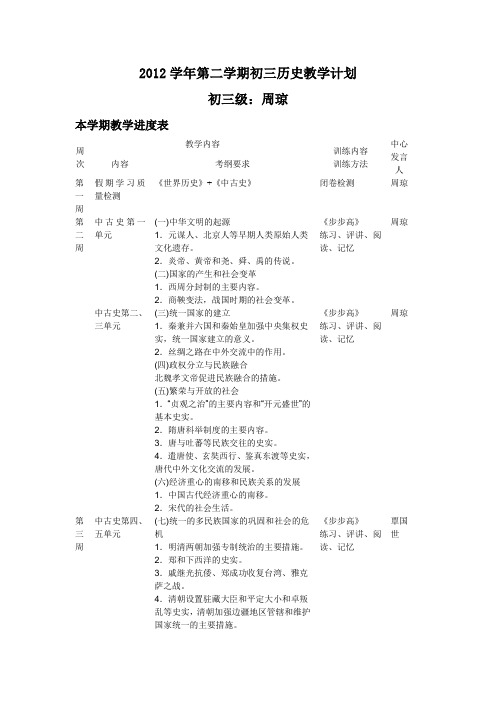 2012学年下学期初三历史复习计划