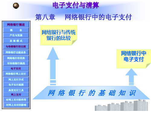 第八章网络银行中的电子支付《电子商务支付与结算》PPT课件