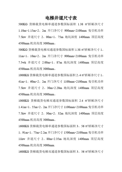 电梯井道尺寸表