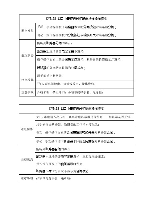 KYN28-12Z中置柜操作程序