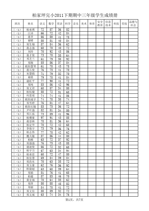 2011年下期期中考试成绩册