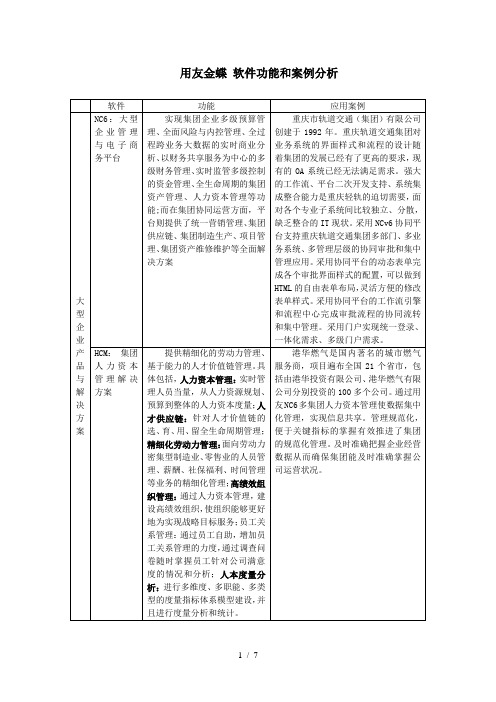 用友金蝶-软件功能和案例分析