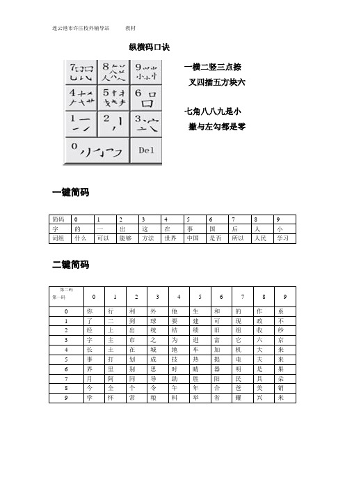 纵横码口诀