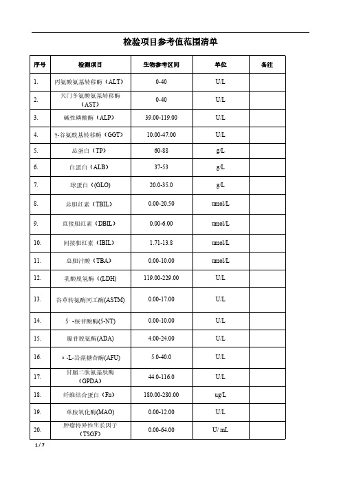 【VIP专享】检验项目参考值范围清单