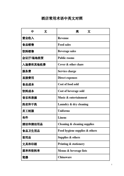 酒店常用术语中英文对照