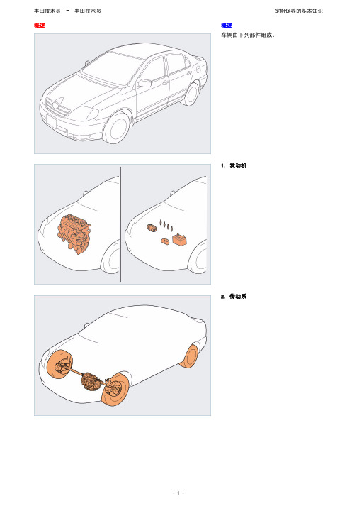 丰田汽车 说明书