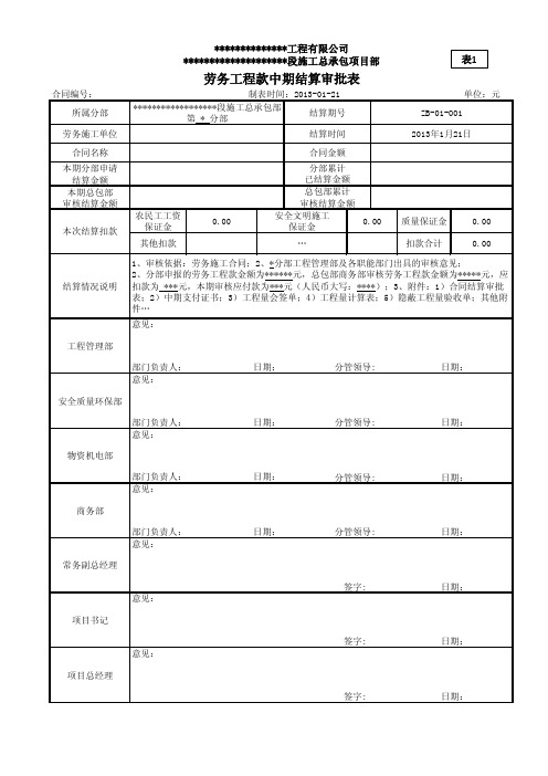 劳务施工队中期结算报表模板