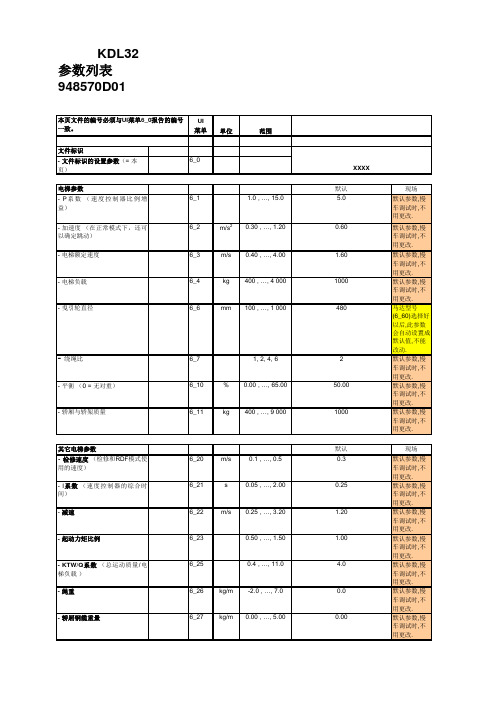 通力KDL32-6菜单