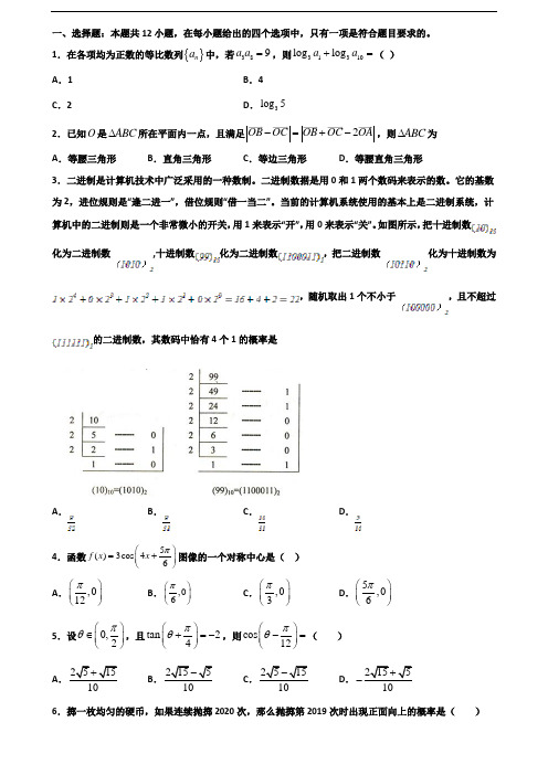 【精选3份合集】上海市青浦区2019-2020学年高一数学下学期期末监测试题