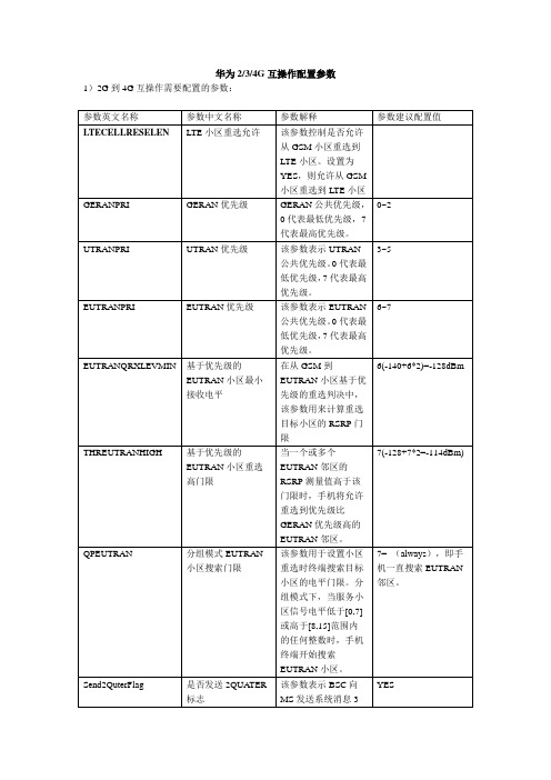 234G互操作参数-华为