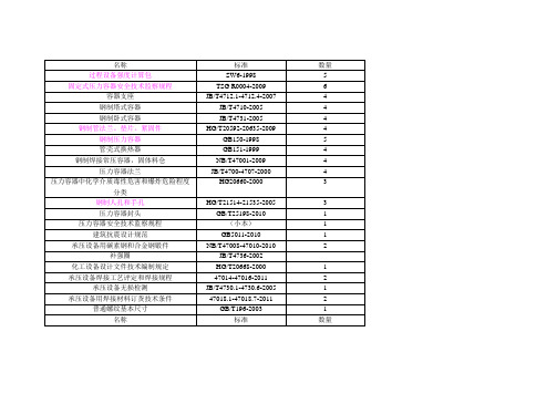 压力容器技术资料目录