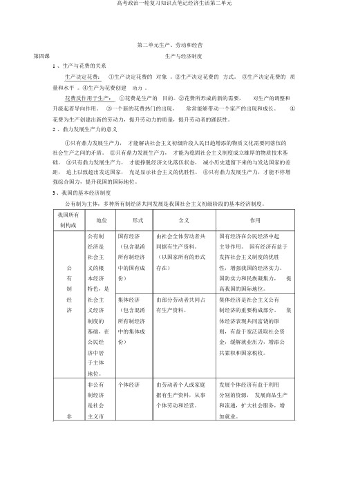 高考政治一轮复习知识点笔记经济生活第二单元