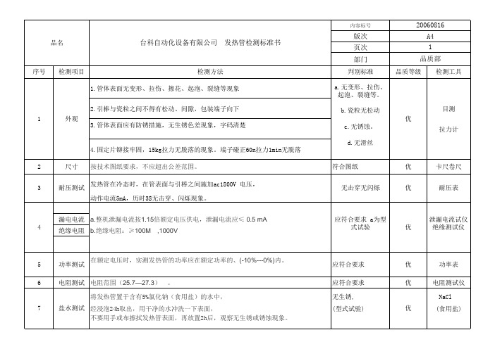高温发热管检验标准书