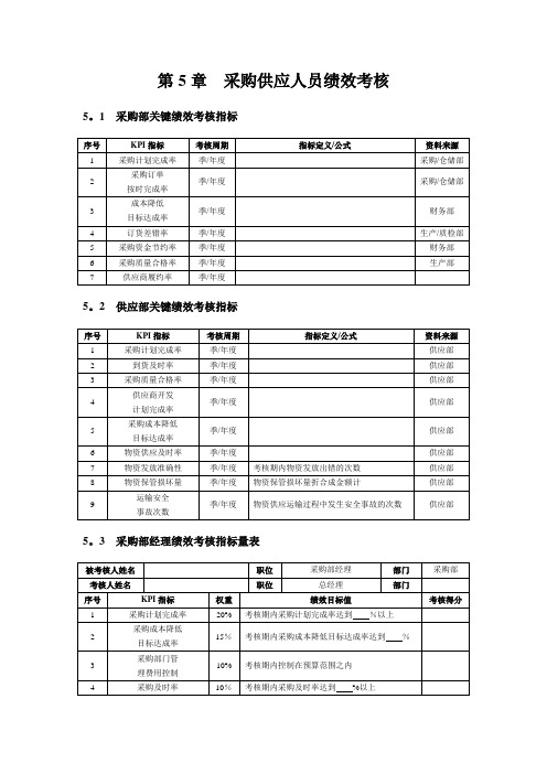 采购部KPI考核指标