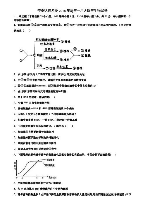 宁夏达标名校2018年高考一月大联考生物试卷含解析