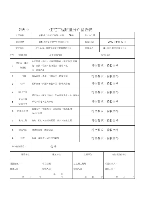 分户验收表格(填写示例)